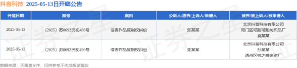 黄金配资门户网站 抖音科技作为被告/被上诉人的2起涉及侵害作品复制权纠纷的诉讼将于2025年5月13日开庭