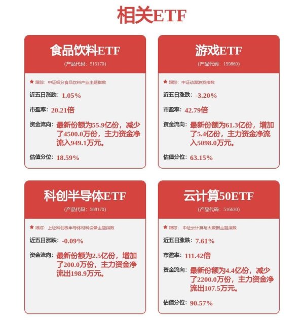 实体配资公司 机器人：特种机器人产品包括自动转载机器人系统、蛇形臂机器人等